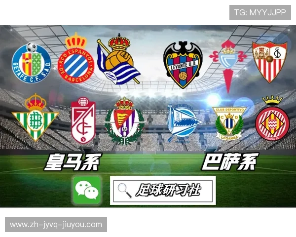 意甲派系关系演变图解：传统豪门与新势力之争